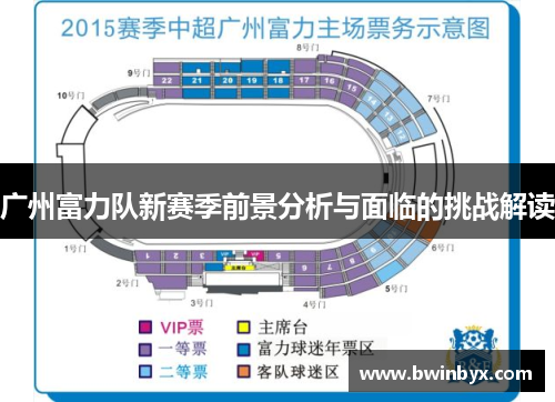 广州富力队新赛季前景分析与面临的挑战解读